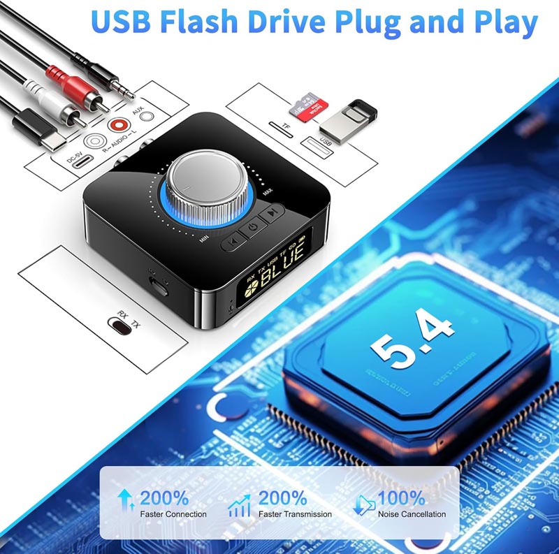 Innovation is the lifeblood of Shenzhen Zhichenghui Trading Co., Ltd